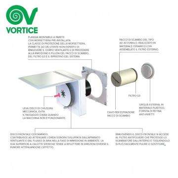 Vortice HRW30 MONO EVO HCS - Recuperatore Calore Ø100mm con Telecomando (12436)